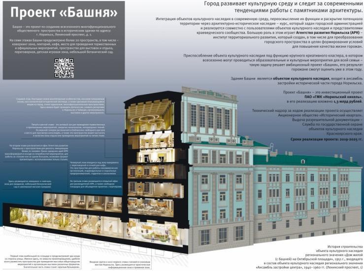 Норильск единственный в Сибири получил награду всероссийского Архитектурного фестиваля