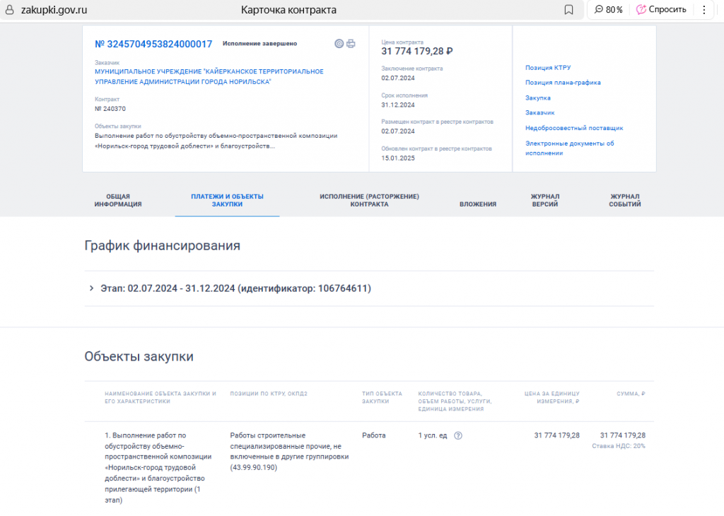 Контракт на обустройстиво стелы Город Трудовой славы на дороге Норильск-Алыкель госзакупки.png Контракт на обустройстиво стелы Город Трудовой славы на дороге Норильск-Алыкель госзакупки.png