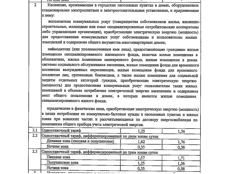 Тарифы на электроэнергию на 2024 в Норильске.png