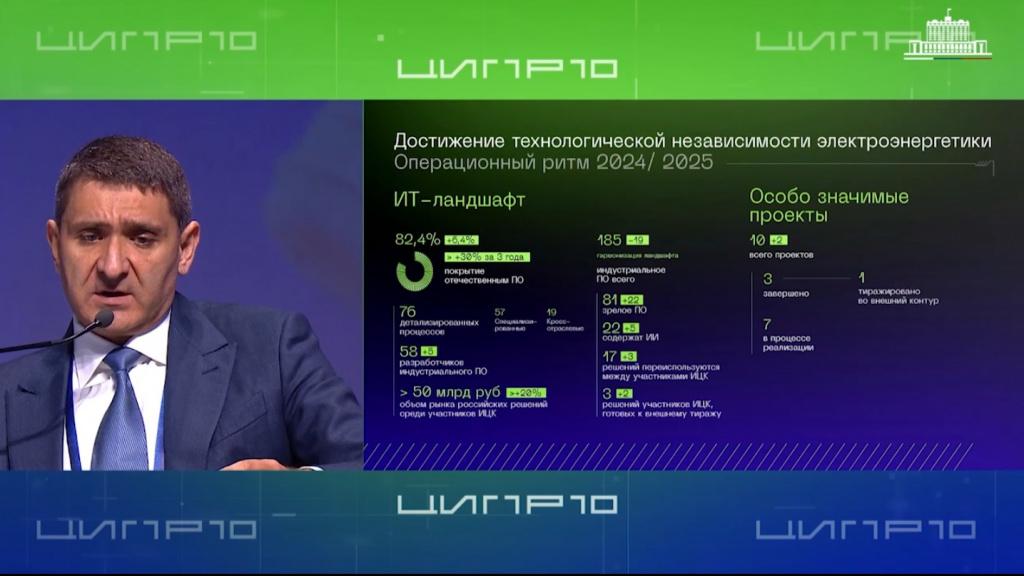 Рюмин Россети ЦИПР-2025.jpg