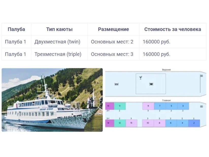 Байкал 6 Скрин с сайта сообщество туроператоров Большая страна.jpg