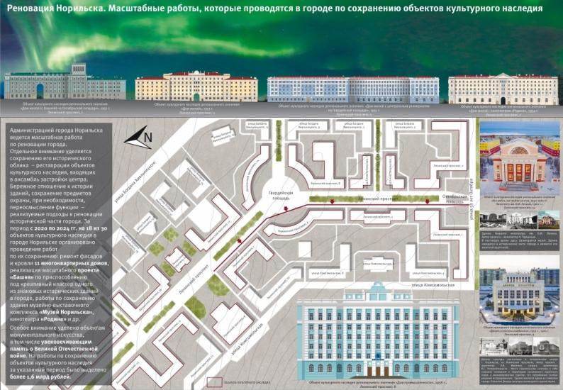 проект реновация Норильска Фестиваль Архитектурно наследие.jpg