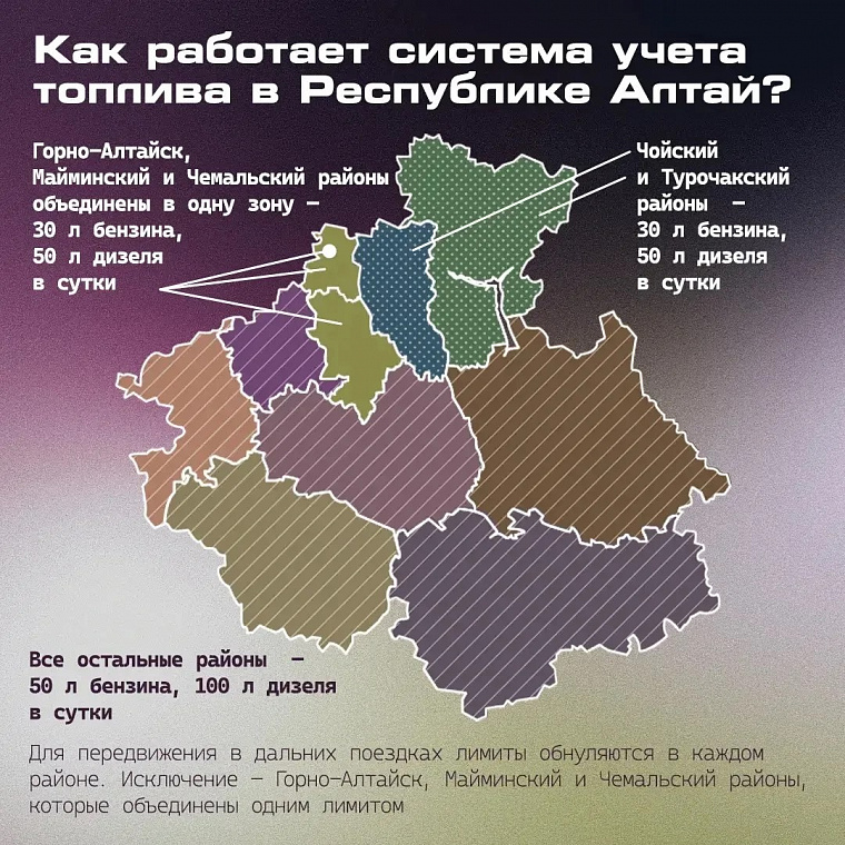 В Республике Алтай запустили систему контроля топлива на АЗС с учетом дальних поездок