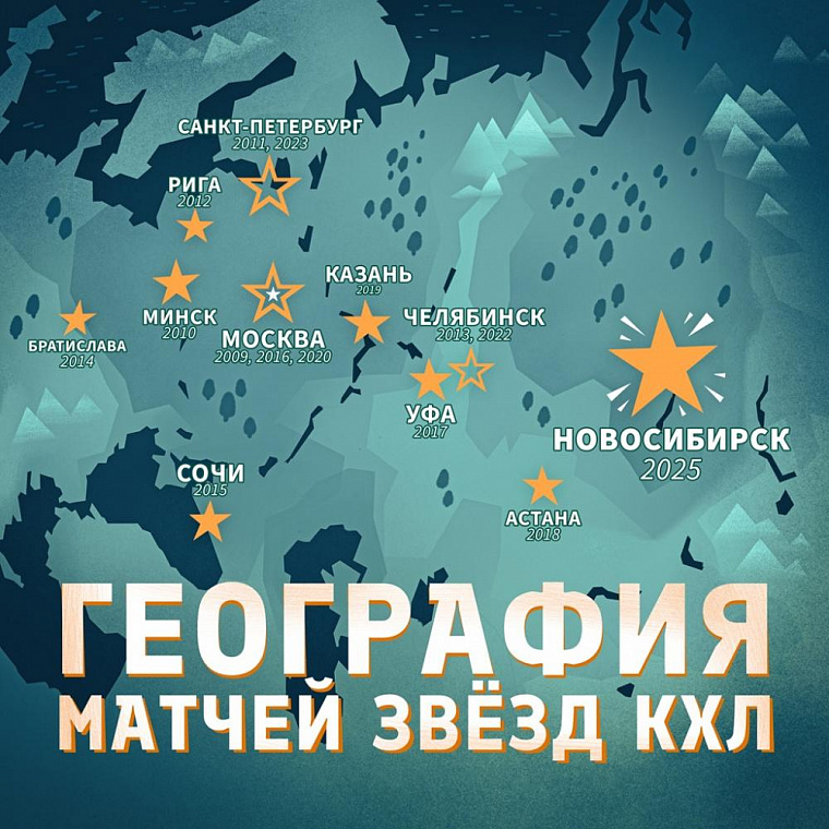 Матч всех звезд КХЛ впервые пройдет в Новосибирске