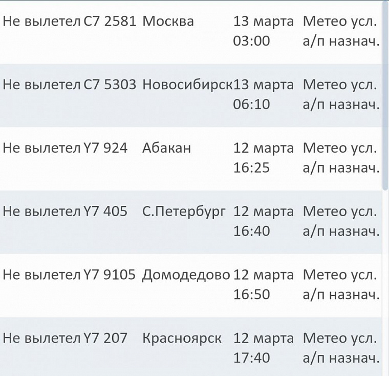 Авиарейсы из Норильска перенесли на 13 марта